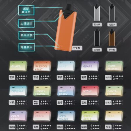 Lyze 萊茲 10000口 電子煙主機|東京魔盒通用|穩定口感 × 長效續航 Lyze 萊茲 10000口 電子煙主機|東京魔盒通用|穩定口感 × 長效續航